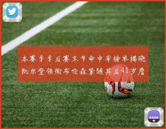 本赛季季后赛末节命中率榜单揭晓凯尔登领衔布伦森紧随其后41岁詹姆斯也在其中